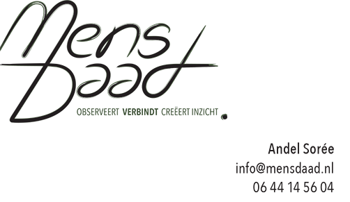 Visitekaartje Achterzijde